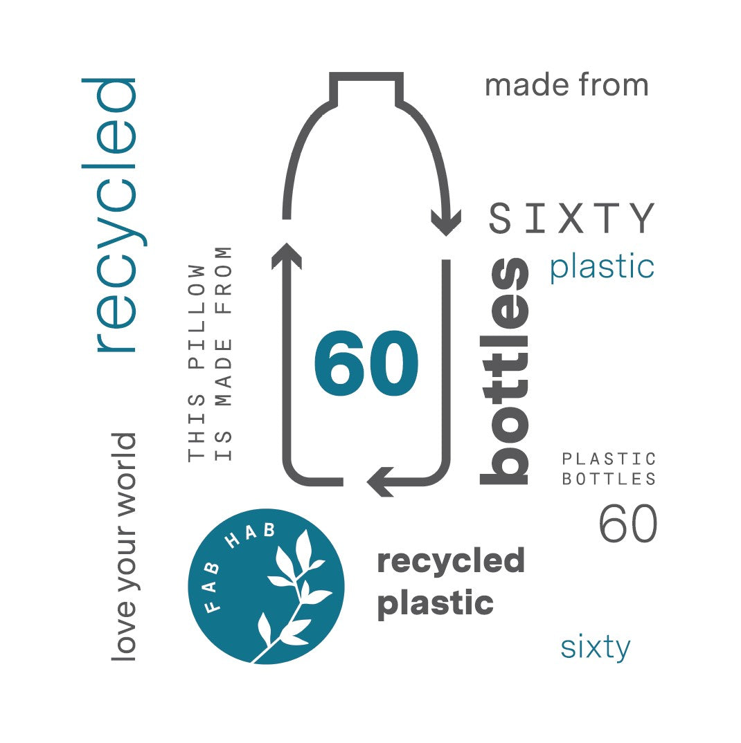 Infographic: this outdoor pillow is made from sixty recycled plastic bottles